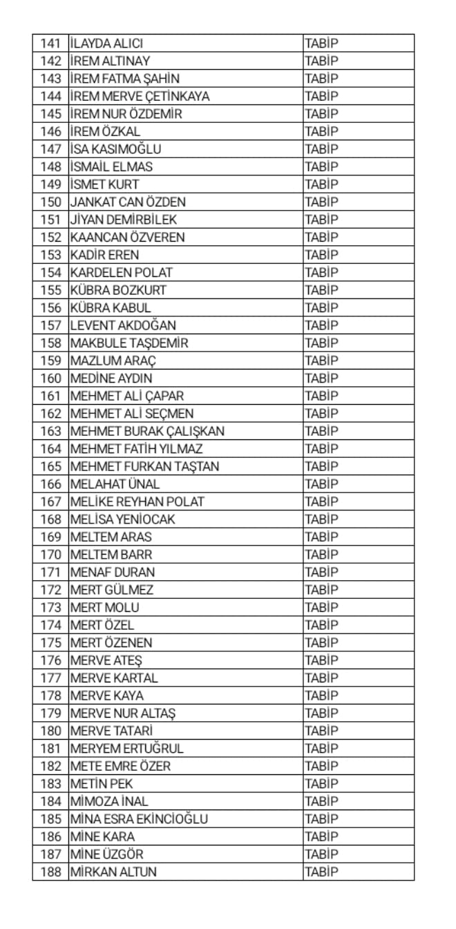 115.dönem devlet hizmeti yükümlülüğü kurası tebligatları yayımlandı