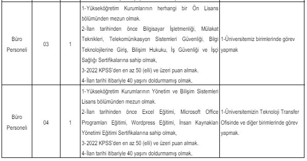 Kafkas Üniversitesinden Sözleşmeli Sağlık Personeli Alım İlanı