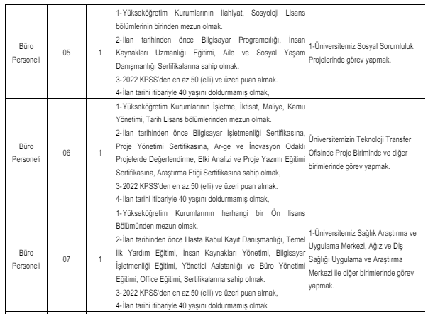 Kafkas Üniversitesinden Sözleşmeli Sağlık Personeli Alım İlanı