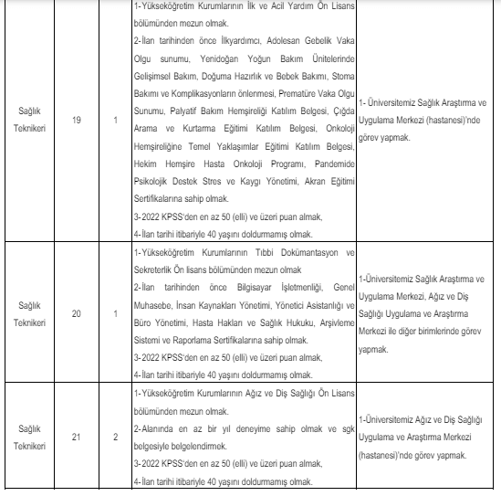 kafkas üniversitesinden sözleşmeli sağlık personeli alım i̇lanı