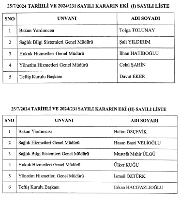 26 temmuz 2024 tarihli atama ve görevden alma kararları resmi gazete'de yayımlandı