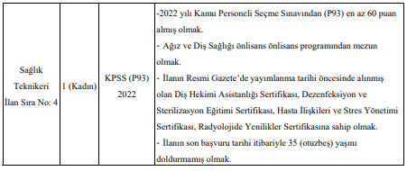 Niğde Ömer Halisdemir Üniversitesinden Sağlık Personeli Alım İlanı