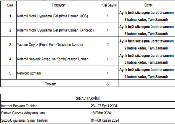 meb sözleşmeli personel alım i̇lanı yayımladı