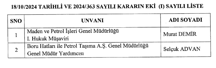 19 ekim 2024 tarihli atama kararları resmi gazete'de yayımlandı