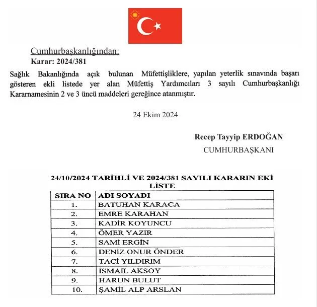 Sağlık Bakanlığına Yeni Müfettiş Atamaları Resmi Gazete’de