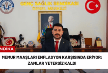 memur maaşları enflasyon karşısında eriyor: zamlar yetersiz kaldı