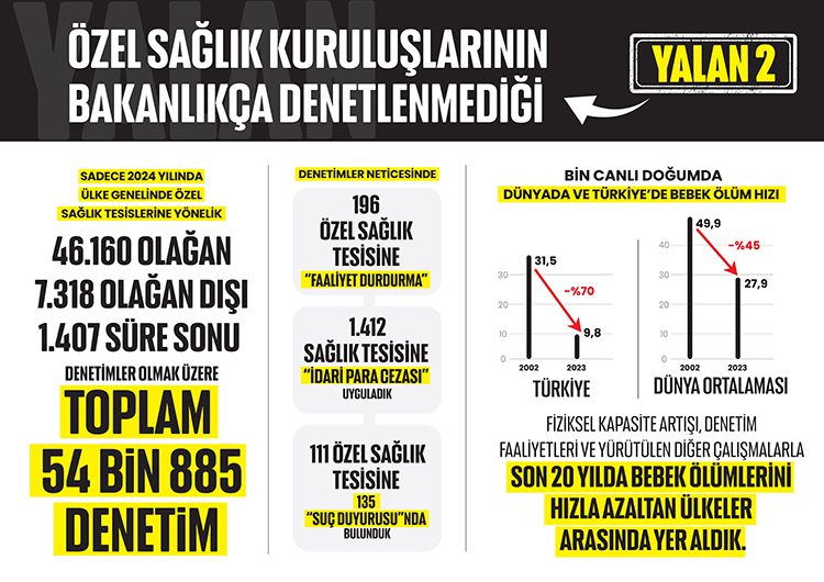 yenidoğan çetesi nasıl çökertildi? sağlık bakanı süreci kanıtlarla anlattı