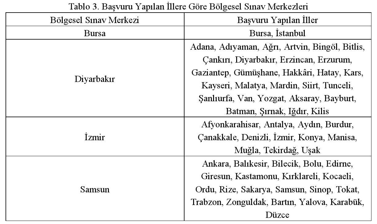 afad 1000 sözleşmeli personel alımı yapacak