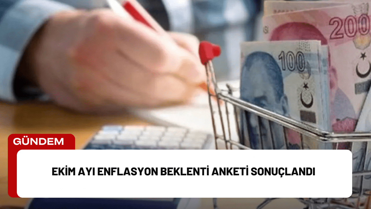 AA Finans’ın gerçekleştirdiği Enflasyon