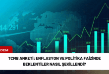 tcmb anketi: enflasyon ve politika faizinde beklentiler nasıl şekillendi?