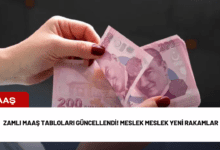 zamlı maaş tabloları güncellendi! meslek meslek yeni rakamlar