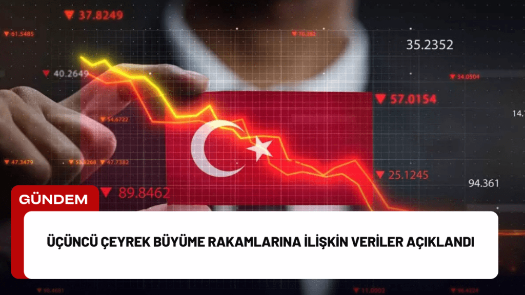 Üçüncü Çeyrek Büyüme Rakamlarına İlişkin Veriler Açıklandı