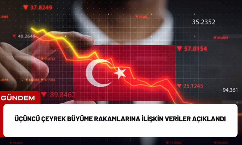 üçüncü çeyrek büyüme rakamlarına i̇lişkin veriler açıklandı