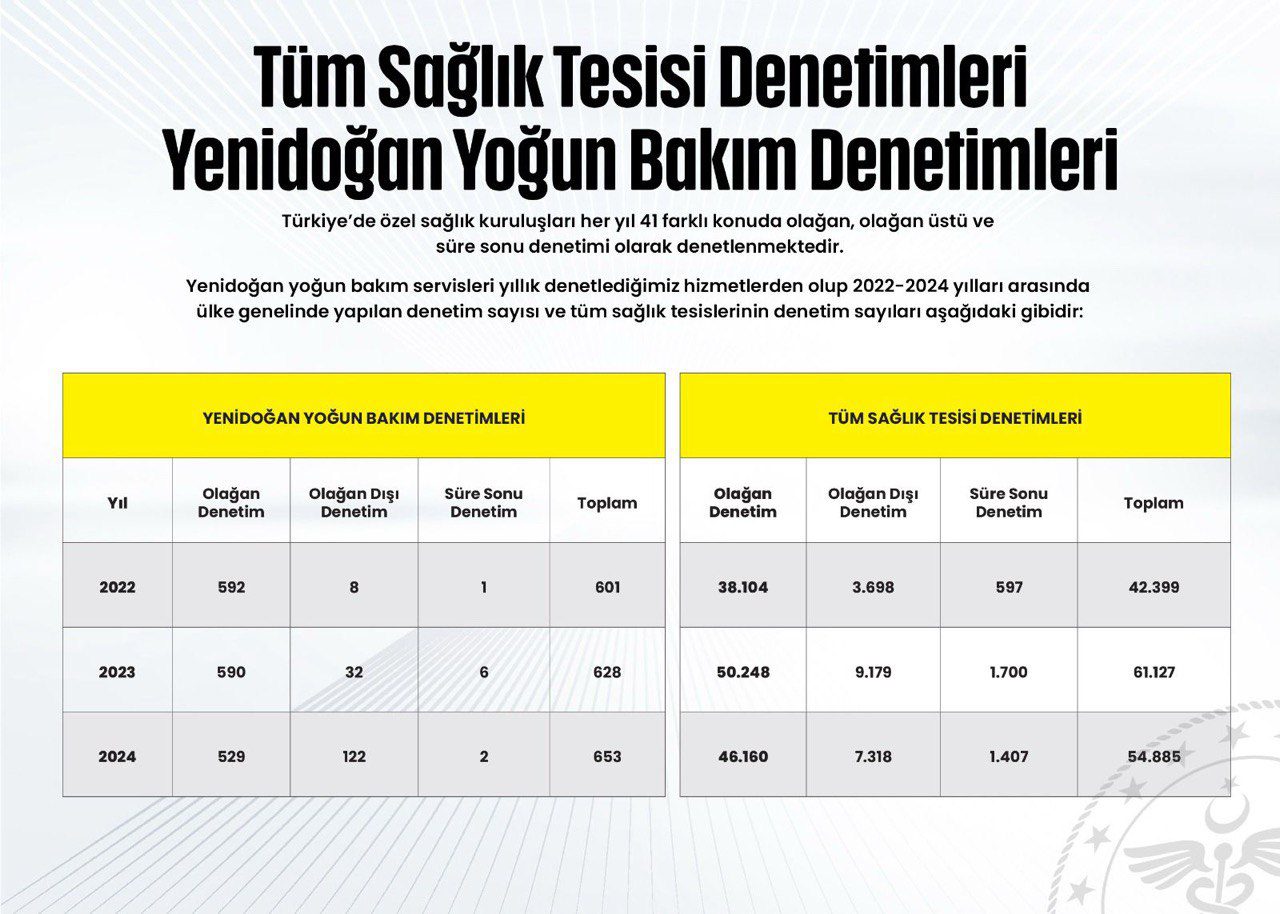 yenidoğan çetesi nasıl çökertildi? sağlık bakanı süreci kanıtlarla anlattı