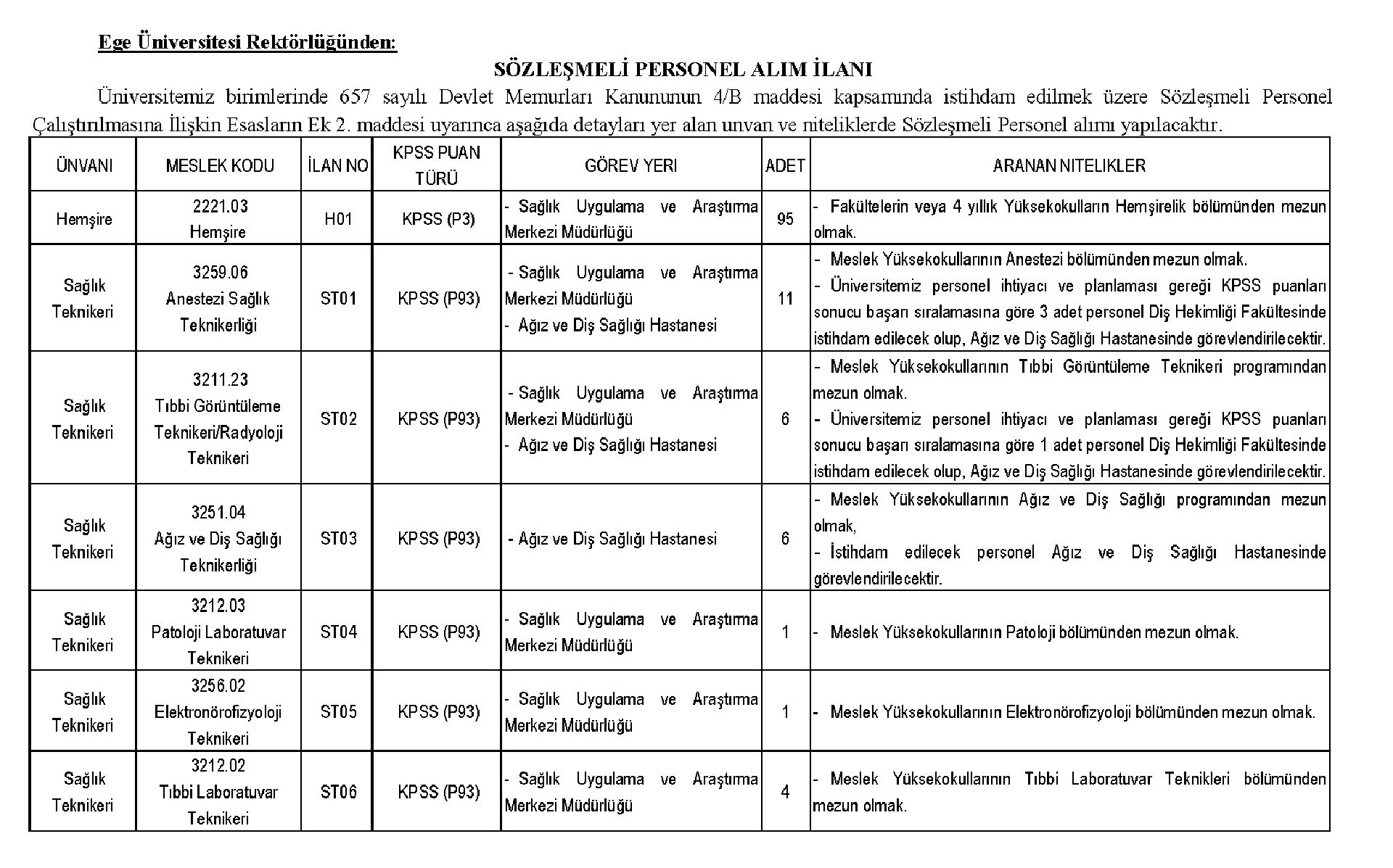 ege üniversitesi çok sayıda sağlık personeli alacak