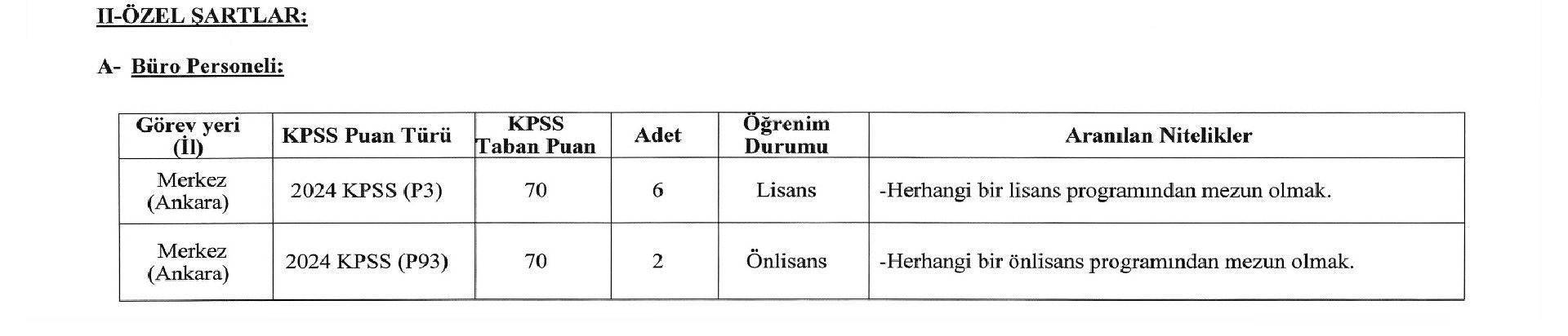 odtü sözleşmeli personel alım i̇lanı yayımladı