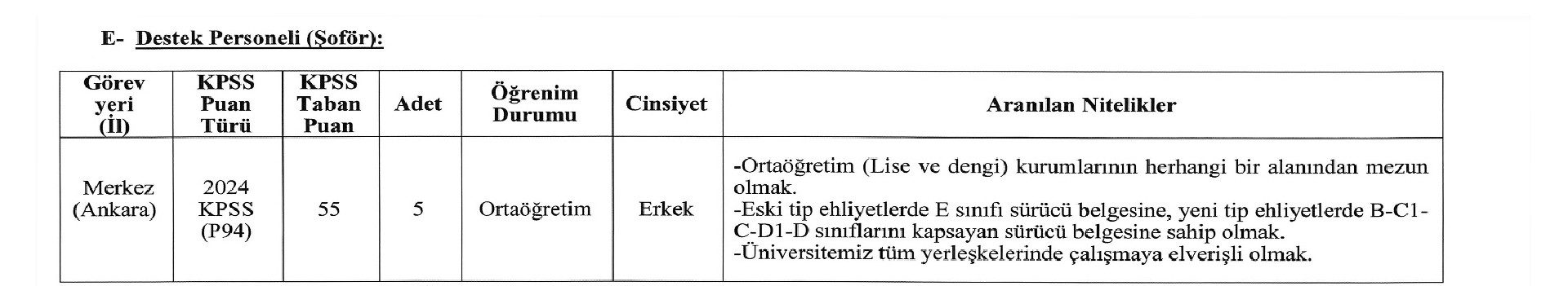 odtü sözleşmeli personel alım i̇lanı yayımladı