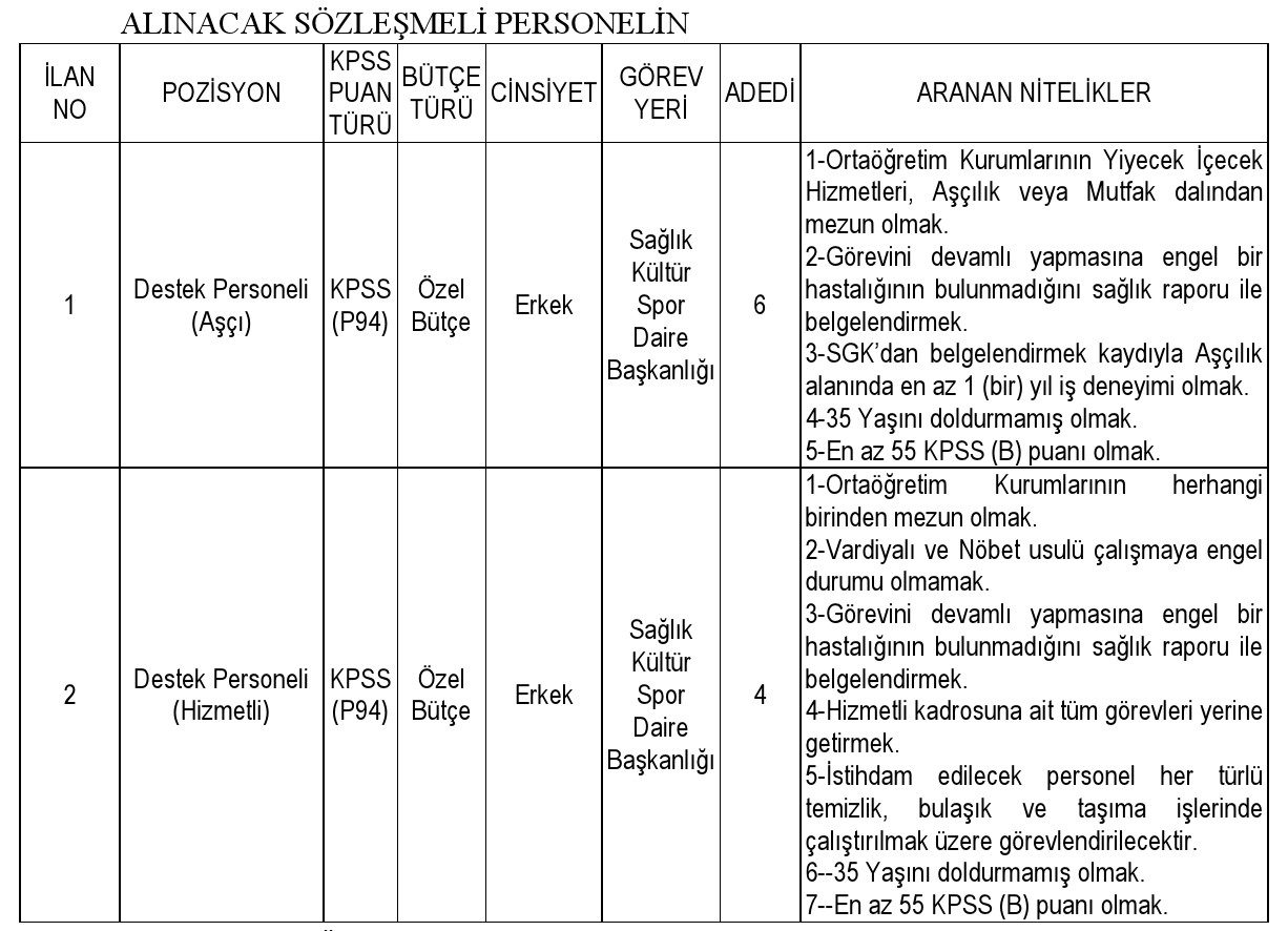 hacettepe üniversitesinden sözleşmeli personel alım i̇lanı