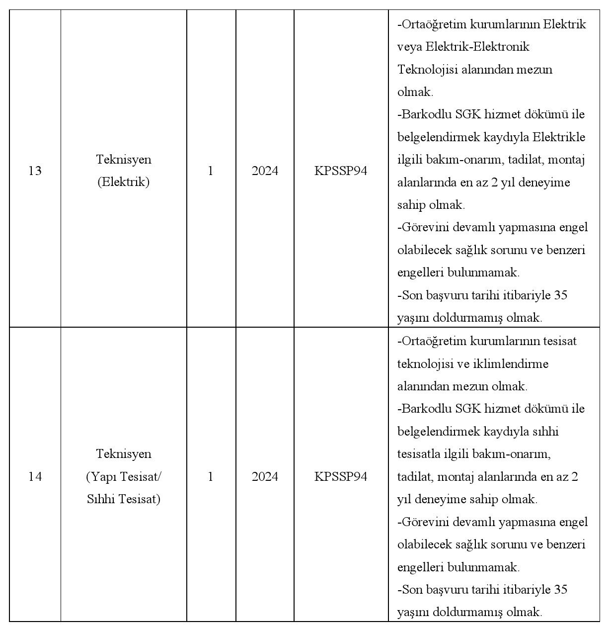 türk-alman üniversitesinden sözleşmeli personel alım i̇lanı