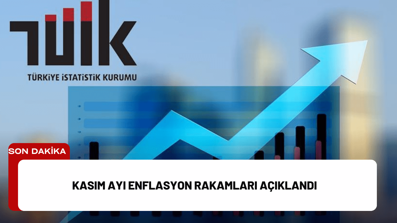 Kasım Ayı Enflasyon Rakamları Açıklandı