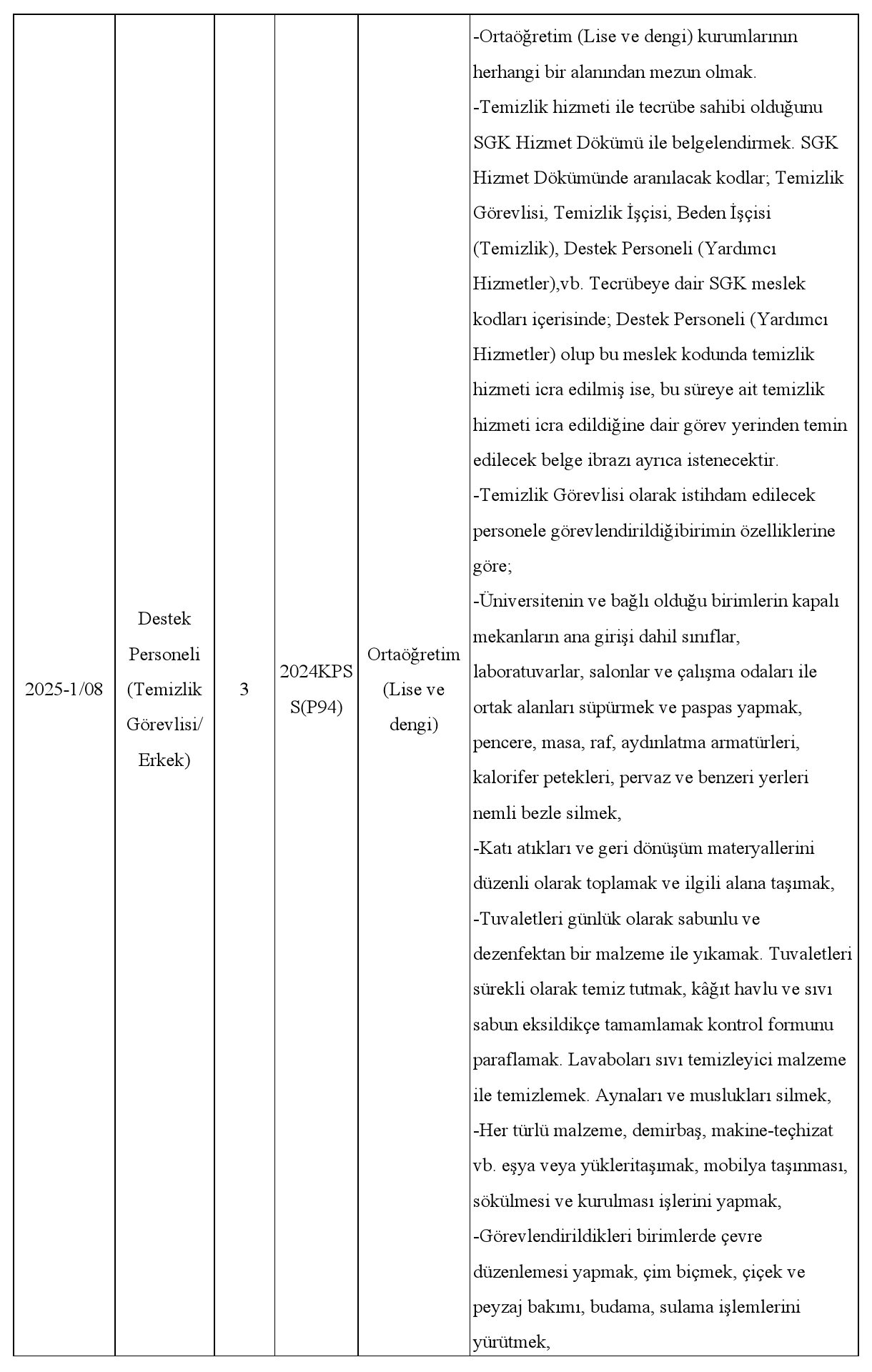 samsun üniversitesi sözleşmeli personel alımı yapacak