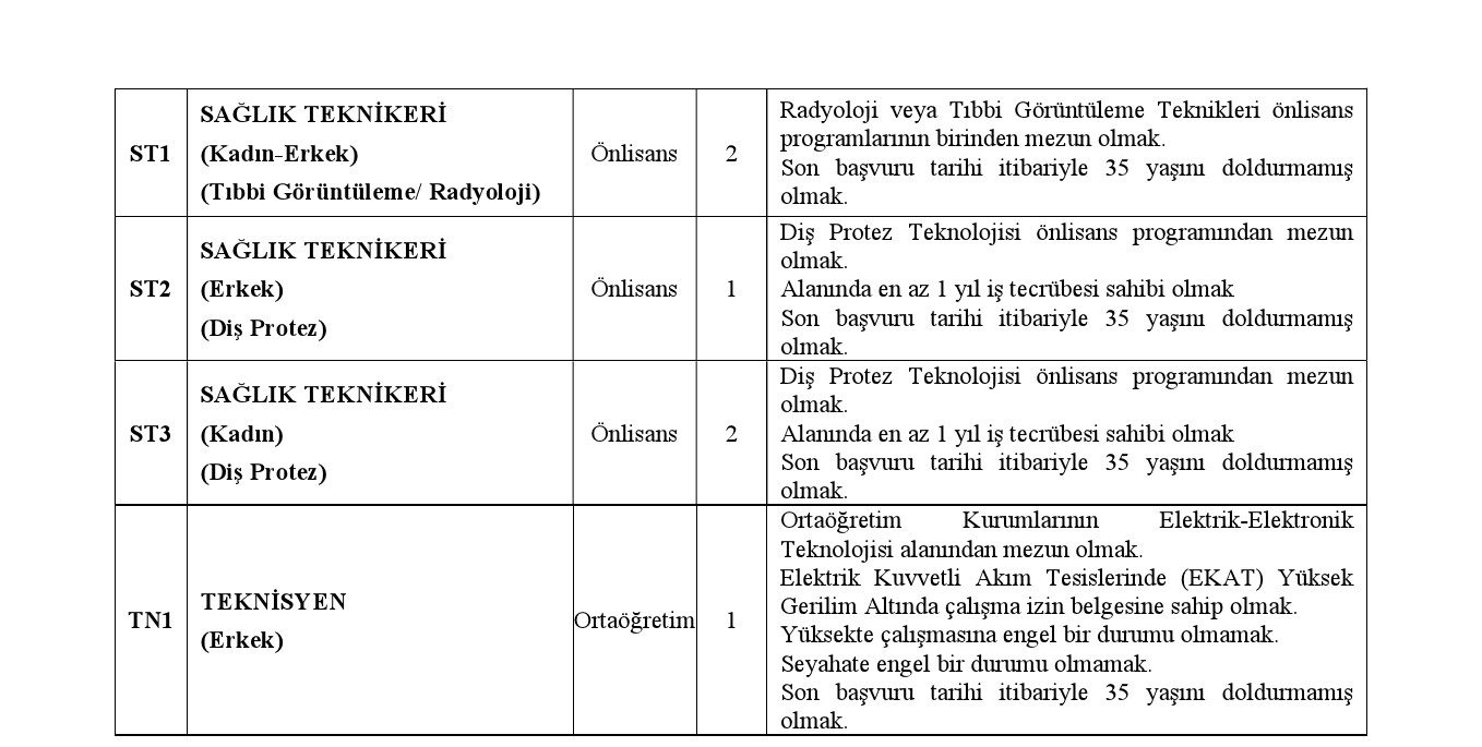 bolu abant i̇zzet baysal üniversitesinden sağlık personeli alım i̇lanı