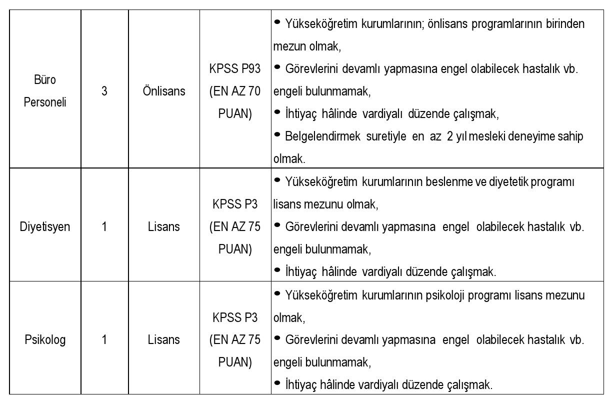 eskişehir teknik üniversitesinden sözleşmeli personel alım i̇lanı