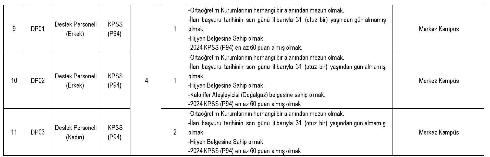 pamukkale üniversitesinden sağlık personeli alım i̇lanı