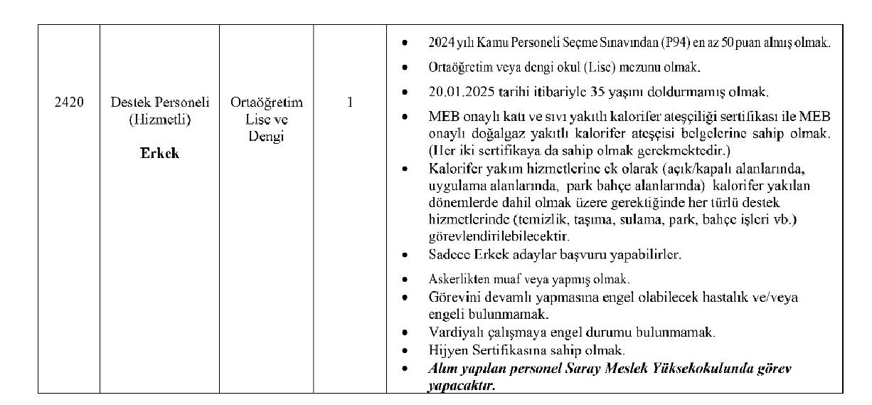 tekirdağ namık kemal üniversitesine çeşitli branşlarda sağlık personeli alınacak