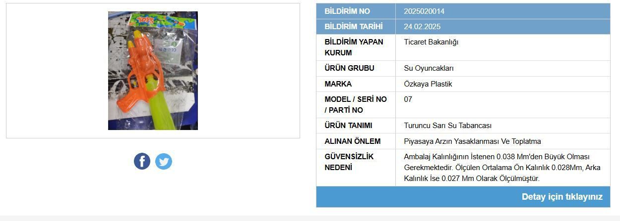 Tehlikeli Ürünlere Yasak! Bakanlık Güncel Listeyi Açıkladı