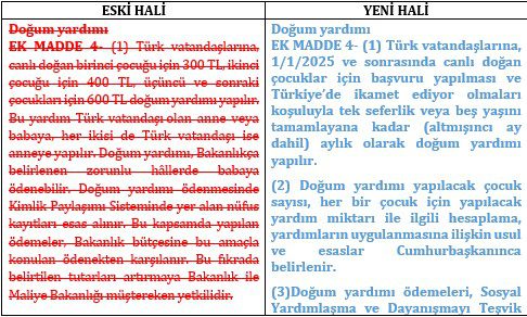 doğum yardımında yeni dönem: düzenleme tbmm'ye sunuldu