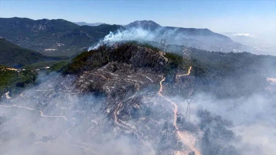 Akdeniz Üniversitesi Mühendislik Fakültesi Çevre Mühendisliği Bölümü Öğretim Üyesi Doç.