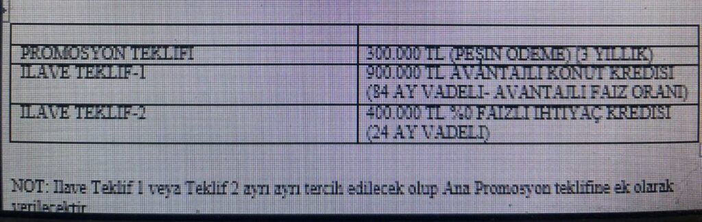 Vakıfbank’tan 300 Bin TL Promosyon İddiası: Kamu Çalışanları Yine Mağdur Vakıfbank’tan 300 Bin TL Promosyon İddiası: Kamu Çalışanları Yine Mağdur