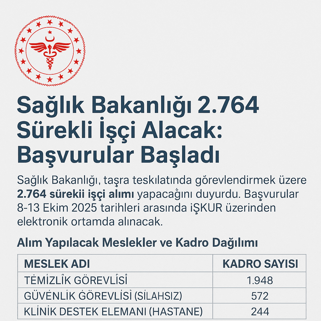 Sağlık Bakanlığı 2.764 Sürekli İşçi Alacak: Başvurular Başladı Sağlık Bakanlığı 2.764 Sürekli İşçi Alacak: Başvurular Başladı