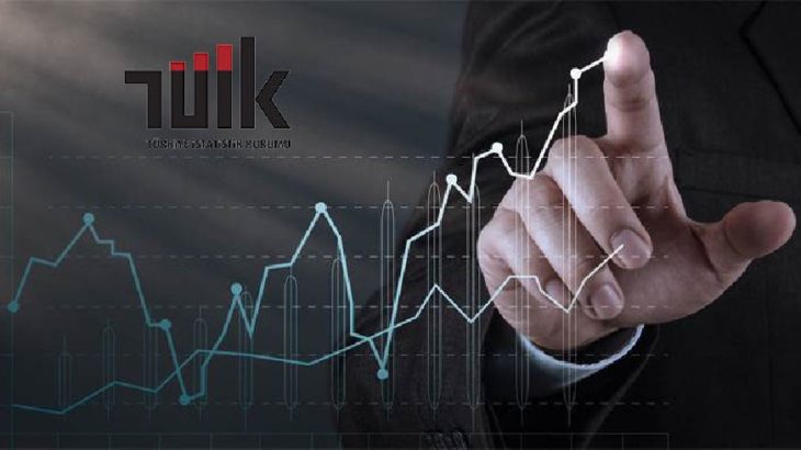 AA Finans’ın 28 ekonomistin katılımıyla gerçekleştirdiği beklenti anketine göre, Ekim