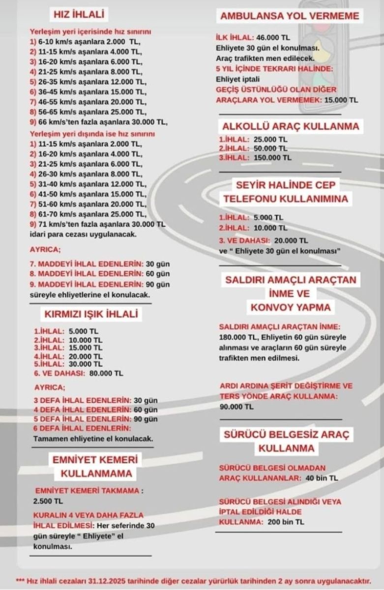 trafik cezalari595959
