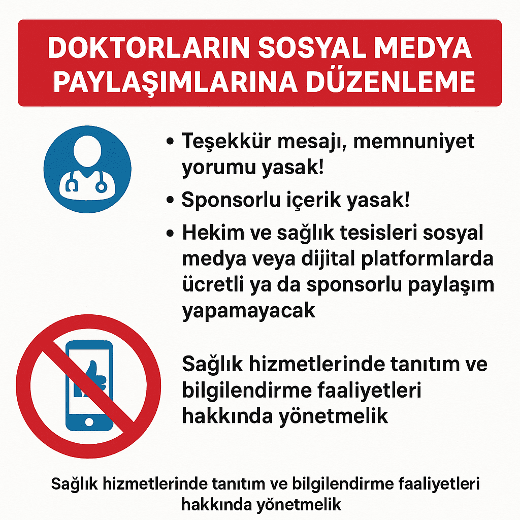 Doktorların Sosyal Medya Paylaşımlarına Yeni Düzenleme Doktorların Sosyal Medya Paylaşımlarına Yeni Düzenleme