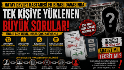 Hatay Devlet Hastanesi ek binasının yıkımına ilişkin belgeler ve bilirkişi
